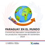 Paraguay expande sus exportaciones con nuevos mercados para productos nacionales