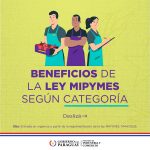 Ley Mipymes: Conocé los beneficios que ofrece esta normativa para el sector