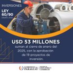 Inversiones bajo Ley 60/90 superan los USD 50 millones generando más de 1000 empleos vinculados