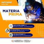 Importaciones bajo Materia Prima superaron los USD 40 millones al comienzo del año